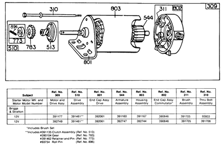Electric Starter Diagram and Parts List for 251707-0177-XX  Briggs and Stratton Engine